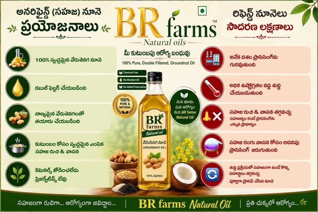 Ground nut Oil - 1Ltr
